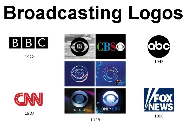 Broadcasting Logos 1922 1943 1980 1928 1996 