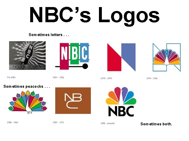 NBC’s Logos Sometimes letters. . . Sometimes peacocks. . . Sometimes both. 