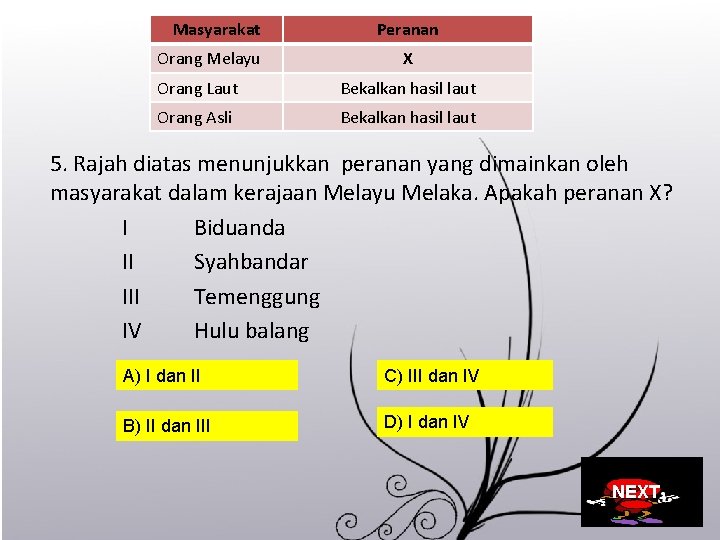 Masyarakat Orang Melayu Peranan X Orang Laut Bekalkan hasil laut Orang Asli Bekalkan hasil