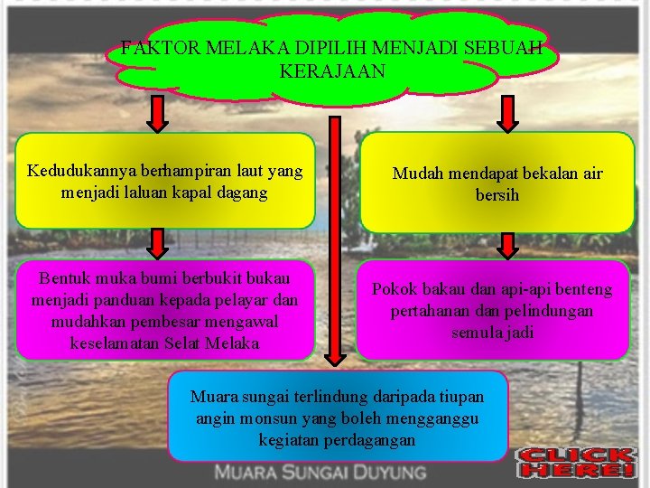 FAKTOR MELAKA DIPILIH MENJADI SEBUAH KERAJAAN Kedudukannya berhampiran laut yang menjadi laluan kapal dagang