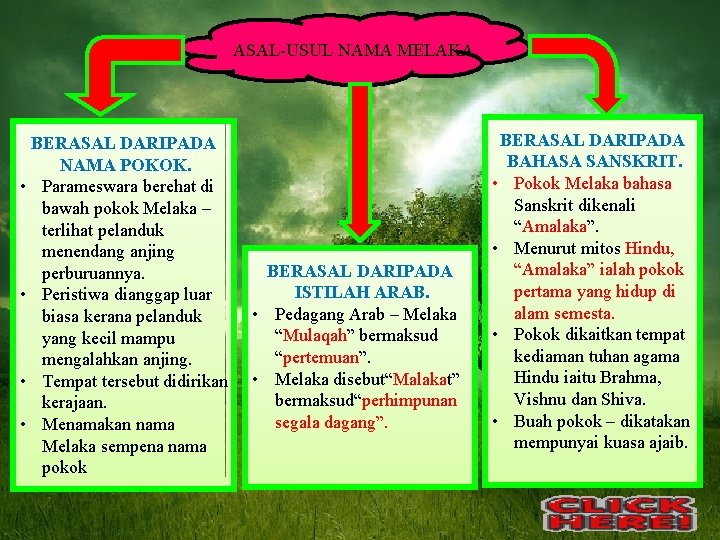 ASAL-USUL NAMA MELAKA BERASAL DARIPADA NAMA POKOK. • Parameswara berehat di bawah pokok Melaka