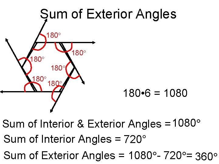 Sum of Exterior Angles 180 180 180 • 6 = 1080 Sum of Interior