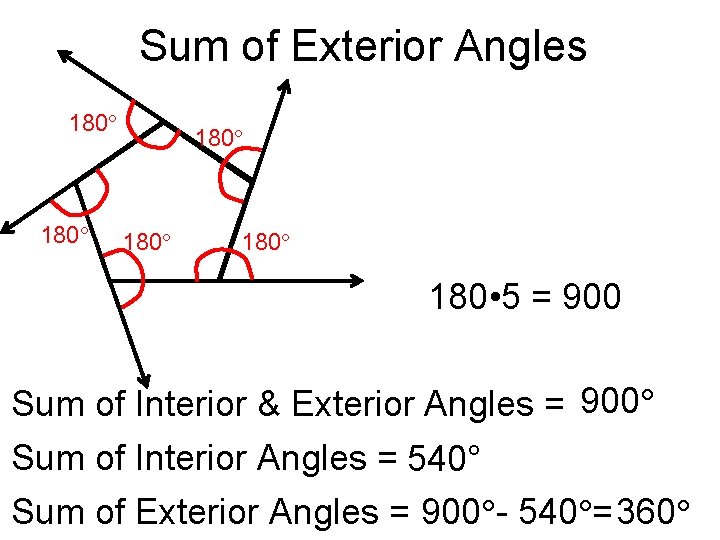 Sum of Exterior Angles 180 180 • 5 = 900 Sum of Interior &