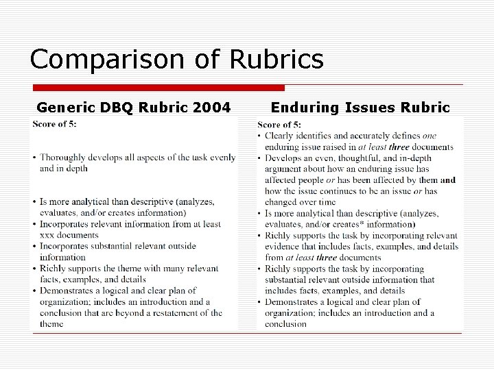 Comparison of Rubrics Generic DBQ Rubric 2004 Enduring Issues Rubric 