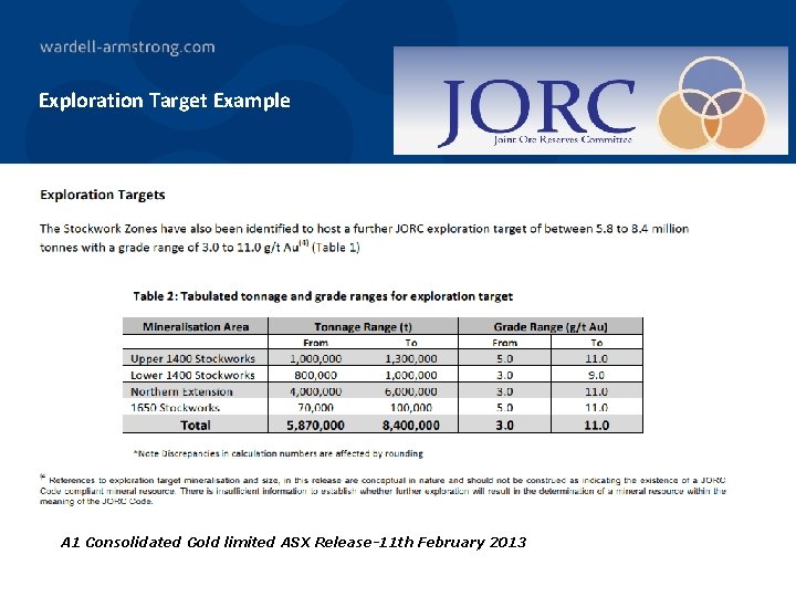 Exploration Target Example A 1 Consolidated Gold limited ASX Release-11 th February 2013 