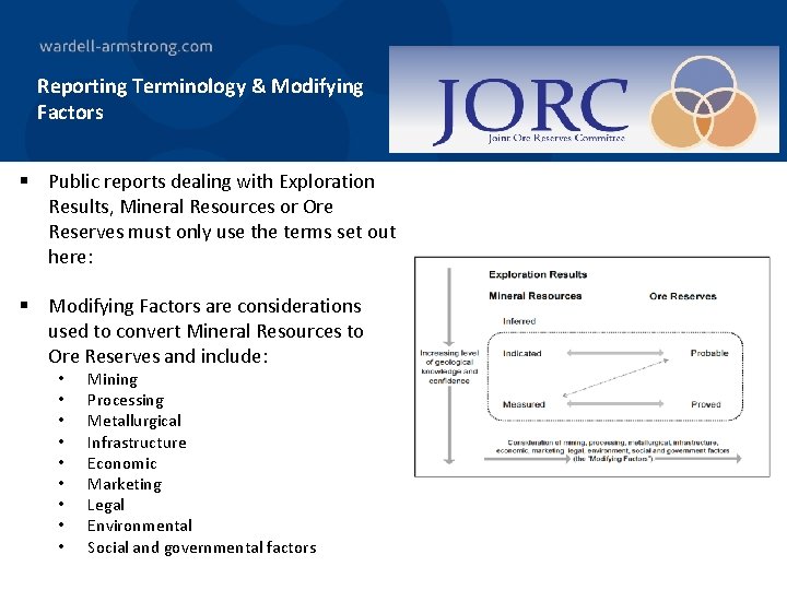 Reporting Terminology & Modifying Factors § Public reports dealing with Exploration Results, Mineral Resources