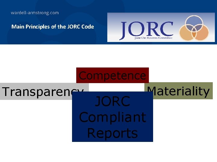 Main Principles of the JORC Code Competence Transparency JORC Compliant Reports Materiality 