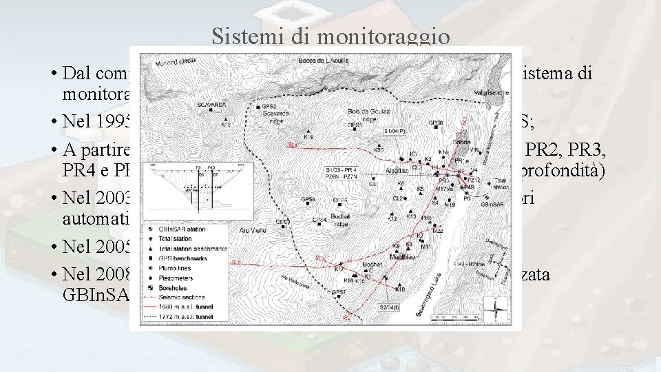 Sistemi di monitoraggio • Dal completamento della diga al 2009 è stato installato un