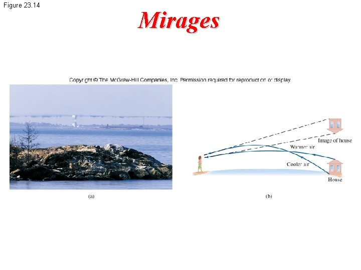 Figure 23. 14 Mirages 