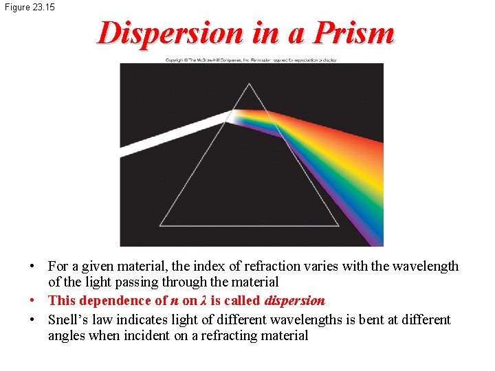 Figure 23. 15 Dispersion in a Prism • For a given material, the index