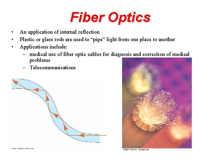 Fiber Optics • • • An application of internal reflection Plastic or glass rods