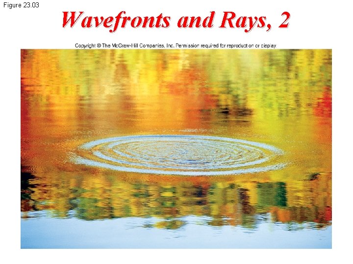 Figure 23. 03 Wavefronts and Rays, 2 