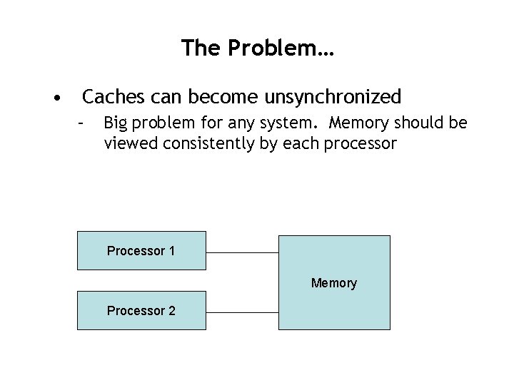 The Problem… • Caches can become unsynchronized – Big problem for any system. Memory