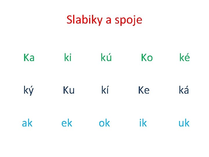 Slabiky a spoje Ka ki kú Ko ké ký Ku kí Ke ká ak