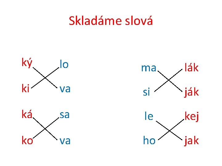 Skladáme slová ký lo ma lák ki va si ják ká sa le kej