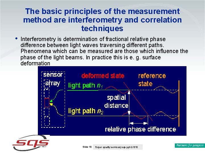 The basic principles of the measurement method are interferometry and correlation techniques • Interferometry The basic principles of the measurement method are interferometry and correlation techniques • Interferometry