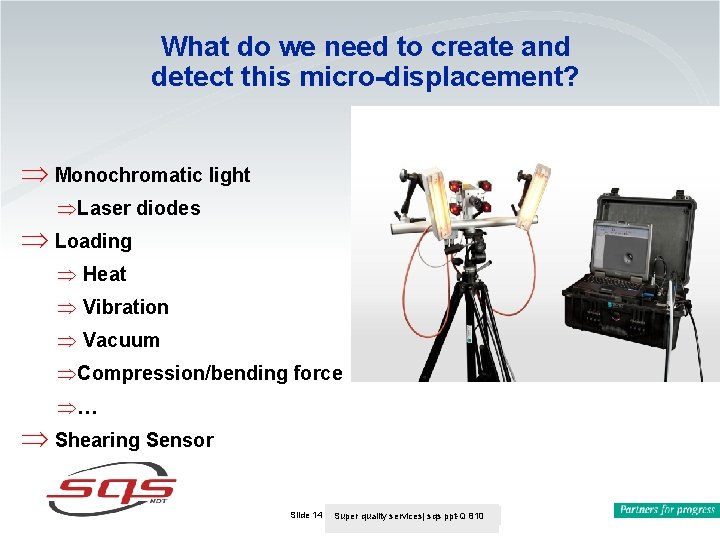 What do we need to create and detect this micro-displacement? Þ Monochromatic light ÞLaser What do we need to create and detect this micro-displacement? Þ Monochromatic light ÞLaser