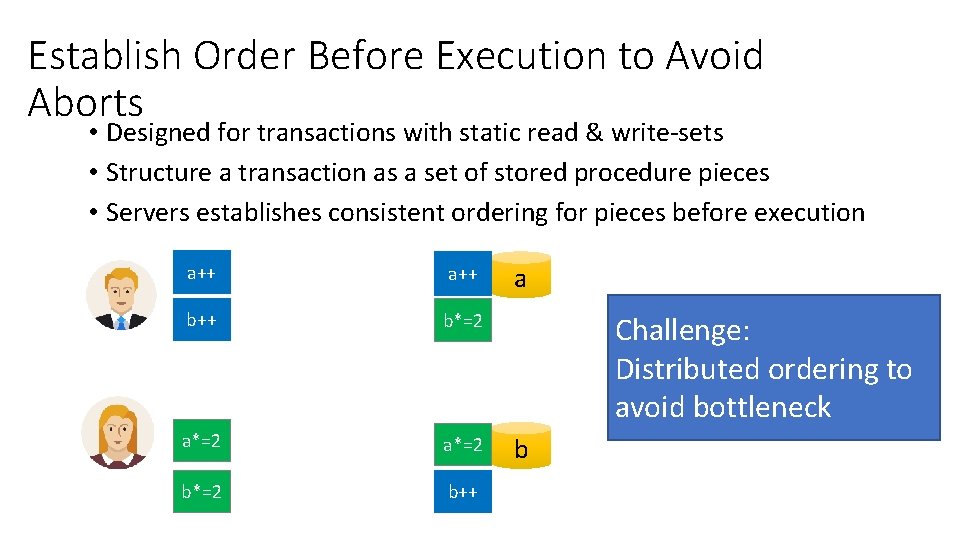 Establish Order Before Execution to Avoid Aborts • Designed for transactions with static read