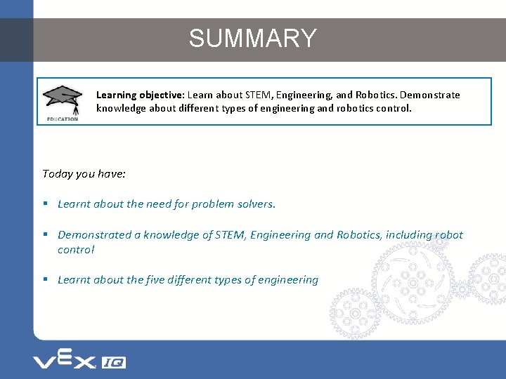 SUMMARY Learning objective: Learn about STEM, Engineering, and Robotics. Demonstrate knowledge about different types SUMMARY Learning objective: Learn about STEM, Engineering, and Robotics. Demonstrate knowledge about different types