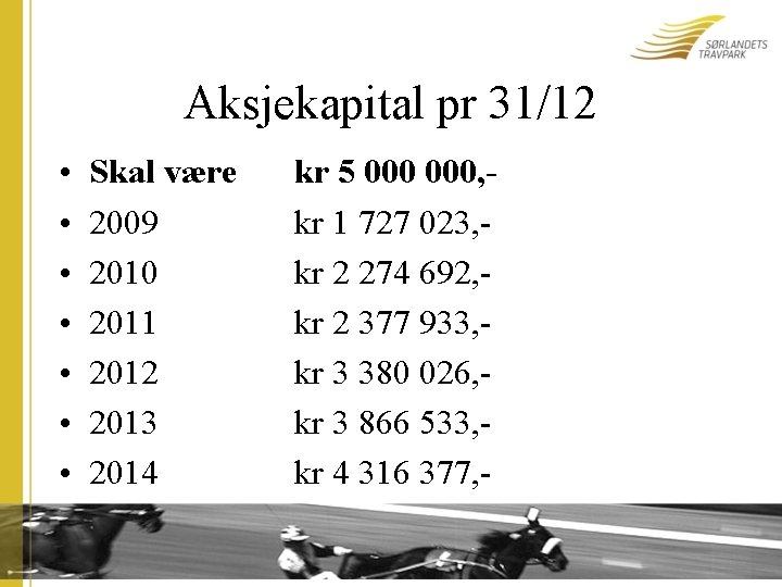 Aksjekapital pr 31/12 • • Skal være 2009 2010 2011 2012 2013 2014 kr