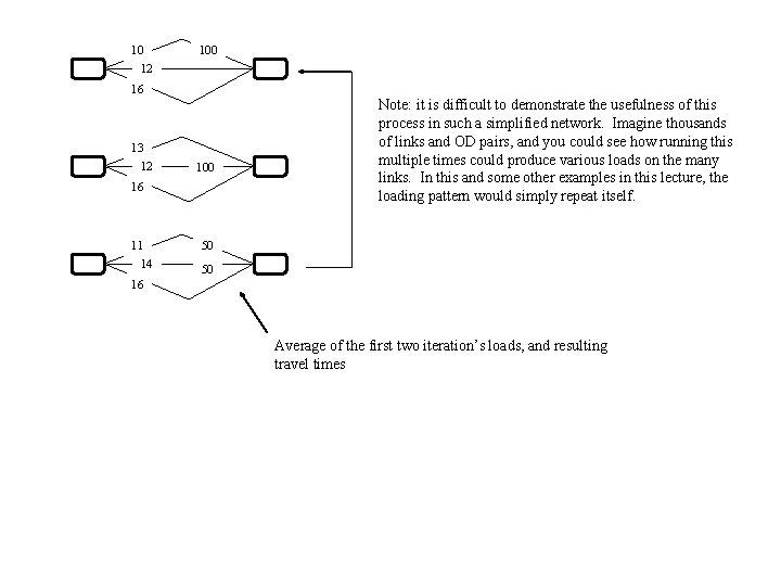 10 100 12 16 13 12 100 16 11 14 Note: it is difficult