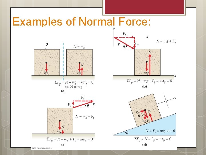 Examples of Normal Force: 