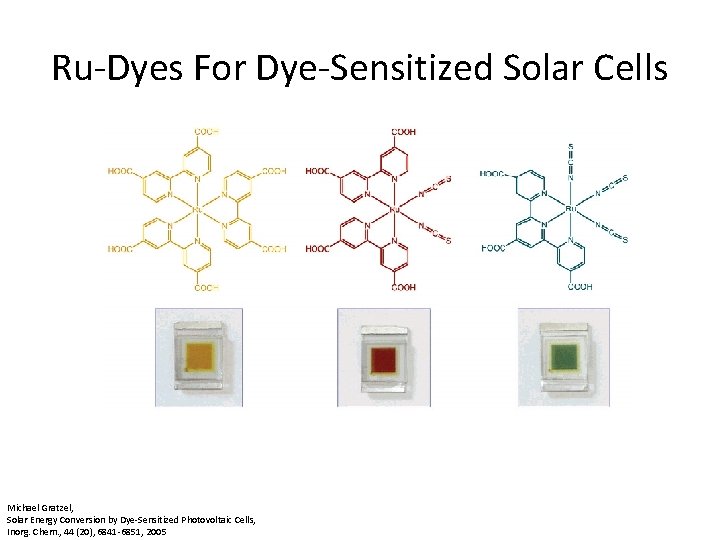 Ru-Dyes For Dye-Sensitized Solar Cells Michael Gratzel, Solar Energy Conversion by Dye-Sensitized Photovoltaic Cells,