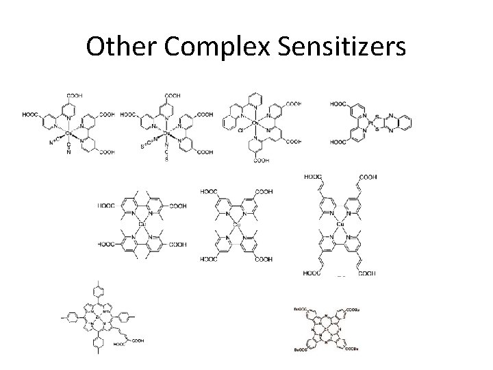 Other Complex Sensitizers 