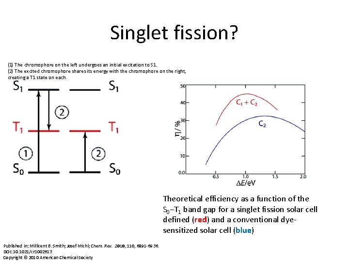 Singlet fission? (1) The chromophore on the left undergoes an initial excitation to S