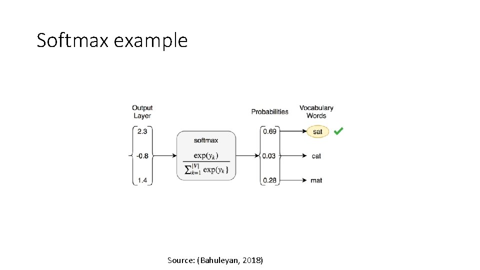 Softmax example Source: (Bahuleyan, 2018) 