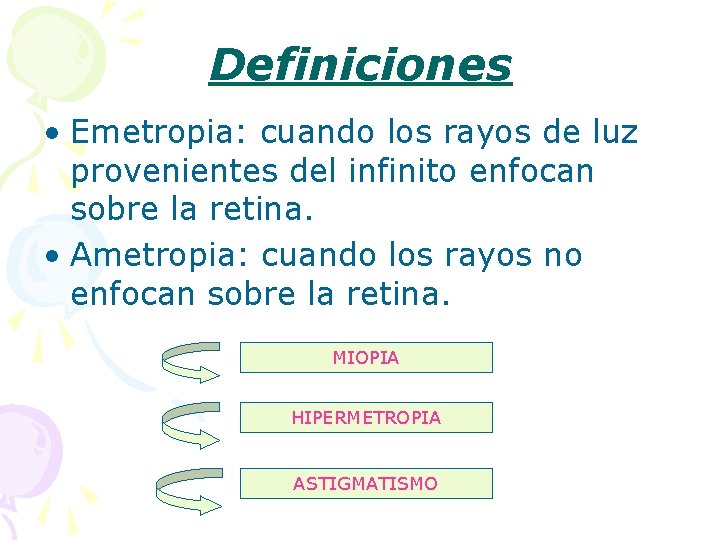 Definiciones • Emetropia: cuando los rayos de luz provenientes del infinito enfocan sobre la