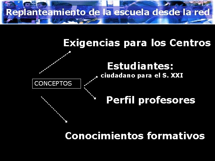 Replanteamiento de la escuela desde la red Exigencias para los Centros Estudiantes: ciudadano para