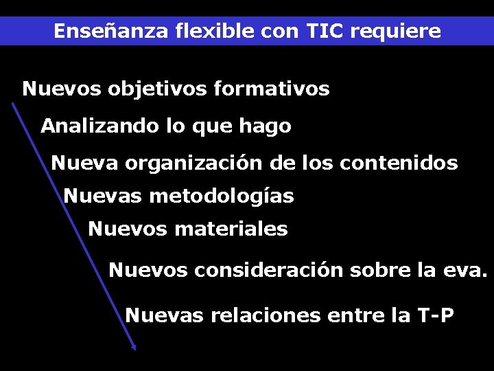 Enseñanza flexible con TIC requiere Nuevos objetivos formativos Analizando lo que hago Nueva organización