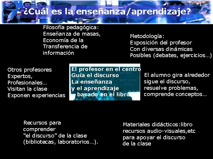 ¿Cuál es la enseñanza/aprendizaje? Filosofía pedagógica: Enseñanza de masas, Economía de la Transferencia de