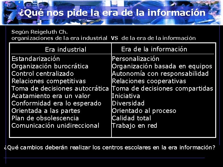 ¿Qué nos pide la era de la información Según Reigeluth Ch. organizaciones de la