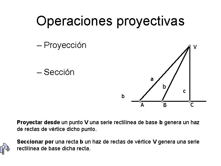 Operaciones proyectivas – Proyección V – Sección a b b A B c C