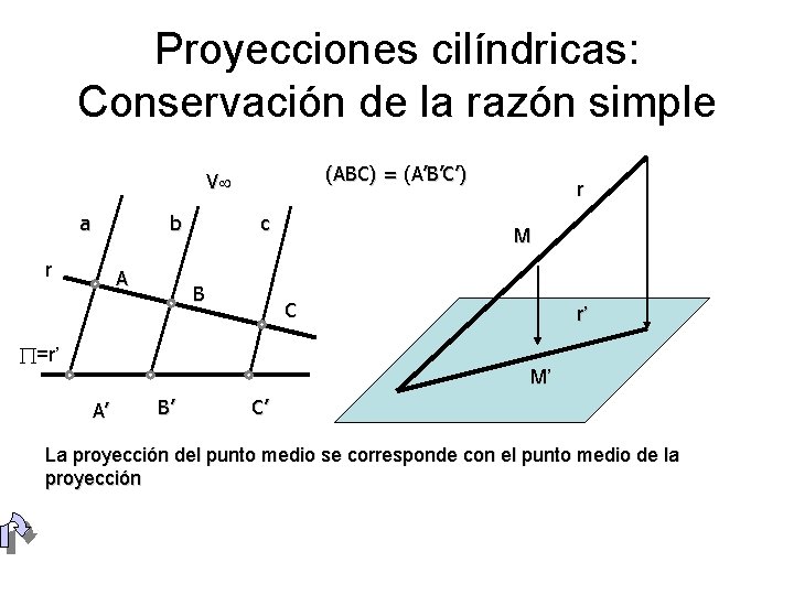 Proyecciones cilíndricas: Conservación de la razón simple (ABC) = (A’B’C’) V a b r