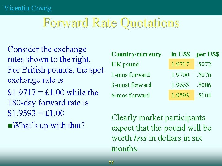 Vicentiu Covrig Forward Rate Quotations Consider the exchange Country/currency in US$ per US$ rates