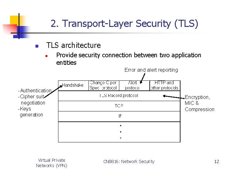 2. Transport-Layer Security (TLS) n TLS architecture n Provide security connection between two application