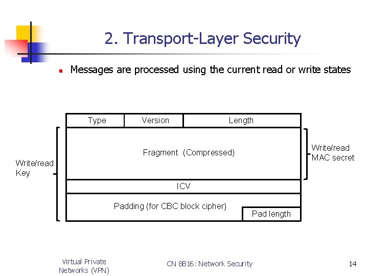 2. Transport-Layer Security n Messages are processed using the current read or write states
