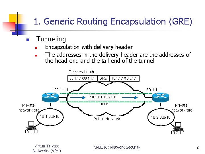 1. Generic Routing Encapsulation (GRE) n Tunneling n n Encapsulation with delivery header The