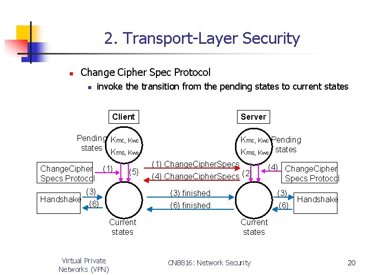 2. Transport-Layer Security n Change Cipher Spec Protocol n invoke the transition from the