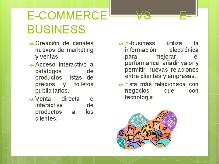 E-COMMERCE BUSINESS Creación de canales nuevos de marketing y ventas Acceso interactivo a catálogos