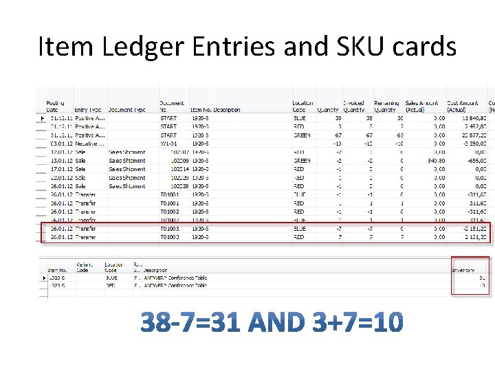 Item Ledger Entries and SKU cards 