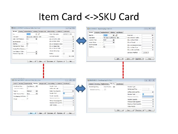 Item Card <->SKU Card 
