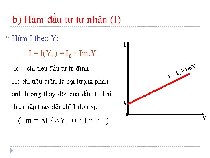 b) Hàm đầu tư tư nhân (I) Hàm I theo Y: I I =