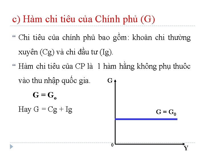 c) Hàm chi tiêu của Chính phủ (G) Chi tiêu của chính phủ bao