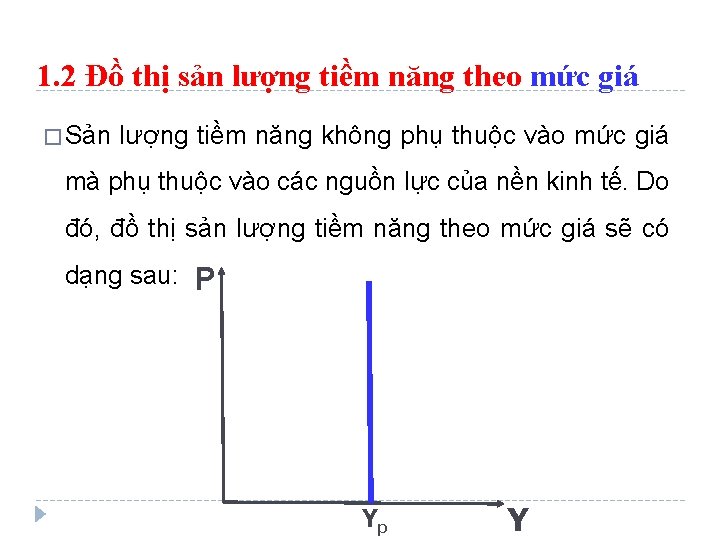 1. 2 Đồ thị sản lượng tiềm năng theo mức giá � Sản lượng