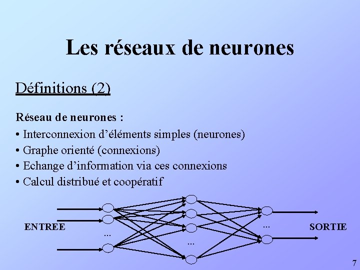 Plan Les rseaux de neurones Historique Dfinitions Rseaux
