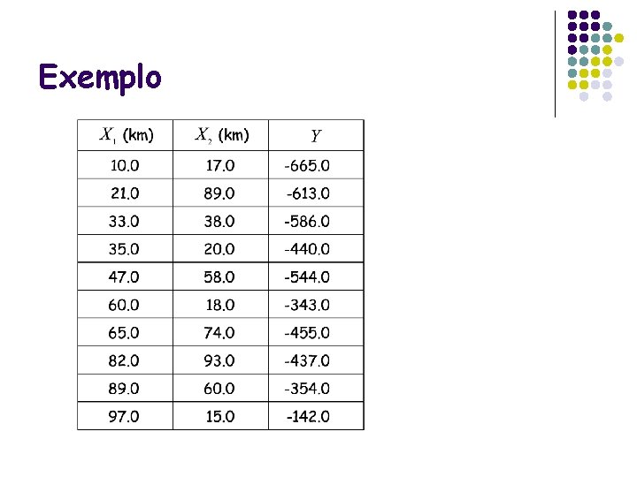 Exemplo 